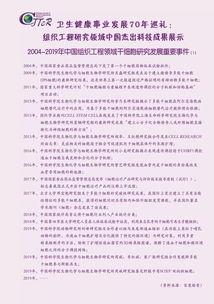 學(xué)會主辦期刊 中國組織工程研究 雜志 衛(wèi)生健康事業(yè)發(fā)展70年巡禮 組織工程研究領(lǐng)域中國兩院院士杰出科技成果展示