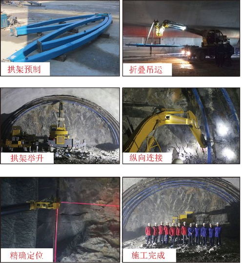 山東大學(xué) 王琦 地下工程約束混凝土支護理論與技術(shù)研究進展