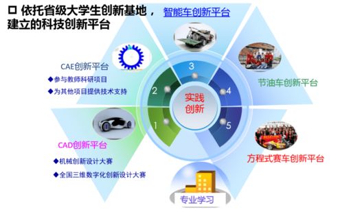 湖北汽車(chē)工業(yè)學(xué)院斬獲3項(xiàng)國(guó)家第二批新工科研究與實(shí)踐項(xiàng)目 推動(dòng)工程技術(shù)研究與試驗(yàn)發(fā)展